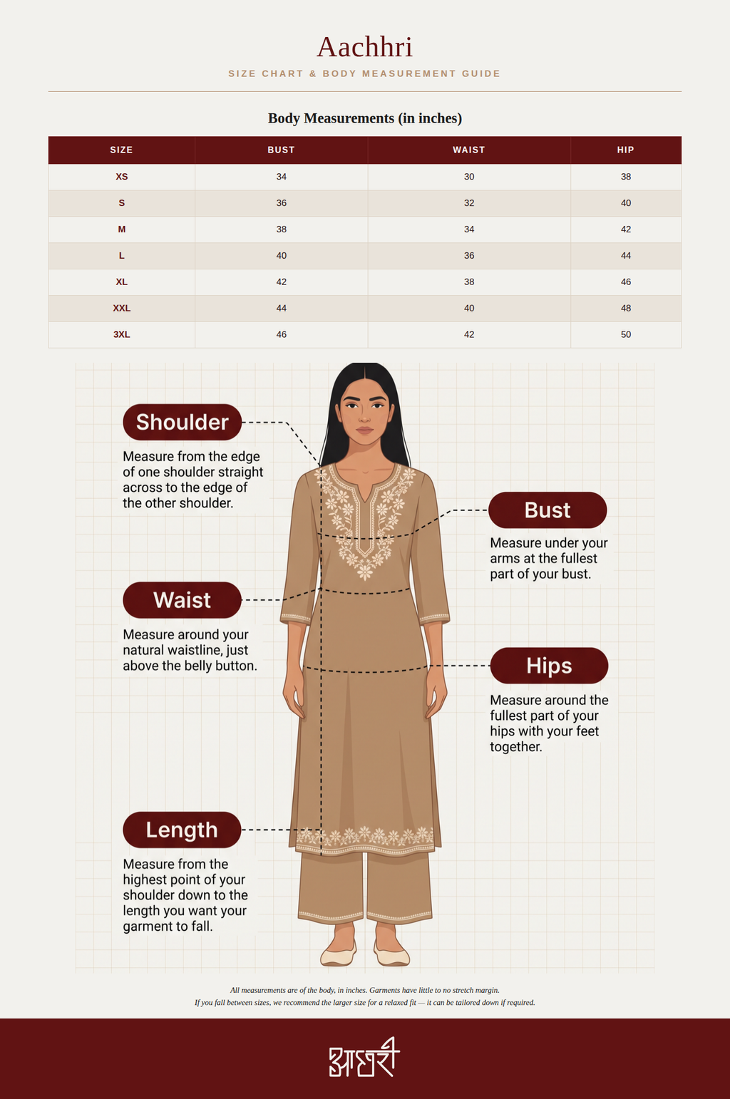 Aachhri Plus Rayon Chikankari Kurta – Powder Grey (XL–XXXL) - size chart